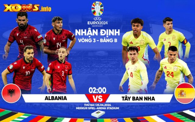 Nhận định trận đấu Albania vs Tây Ban Nha Tại EURO Tại 2024