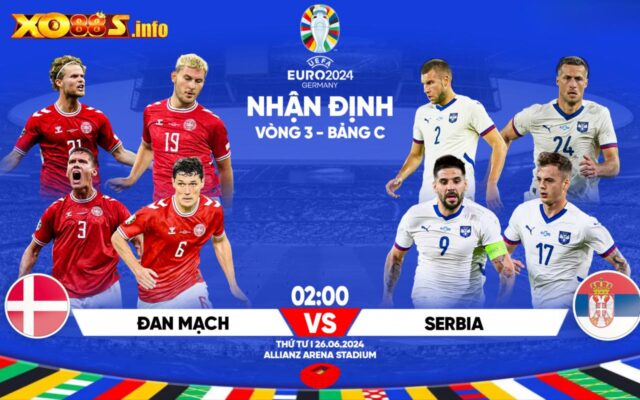 Nhận định trận đấu Đan Mạch vs Serbia tại EURO 2024