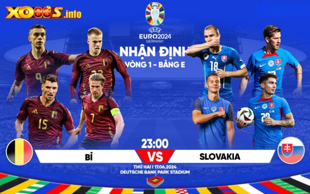 Nhận xét về tình hình của Bỉ và Slovakia để đưa ra tỷ lệ kèo phù hợp